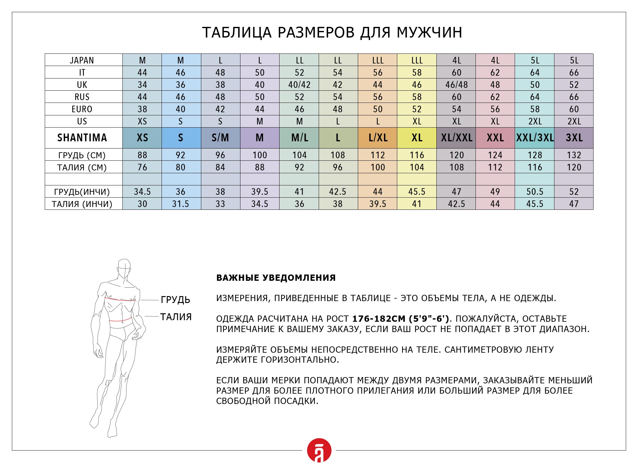 Таблица мужских размеров Shantima